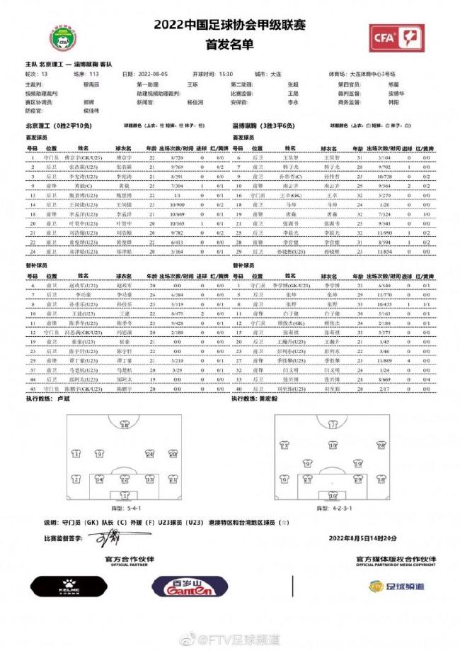 尼古拉斯·凯奇在这部作品中颠覆形象，染了一头红发，在劫持乔尔·金纳曼后，两人开启了一段奇妙旅程